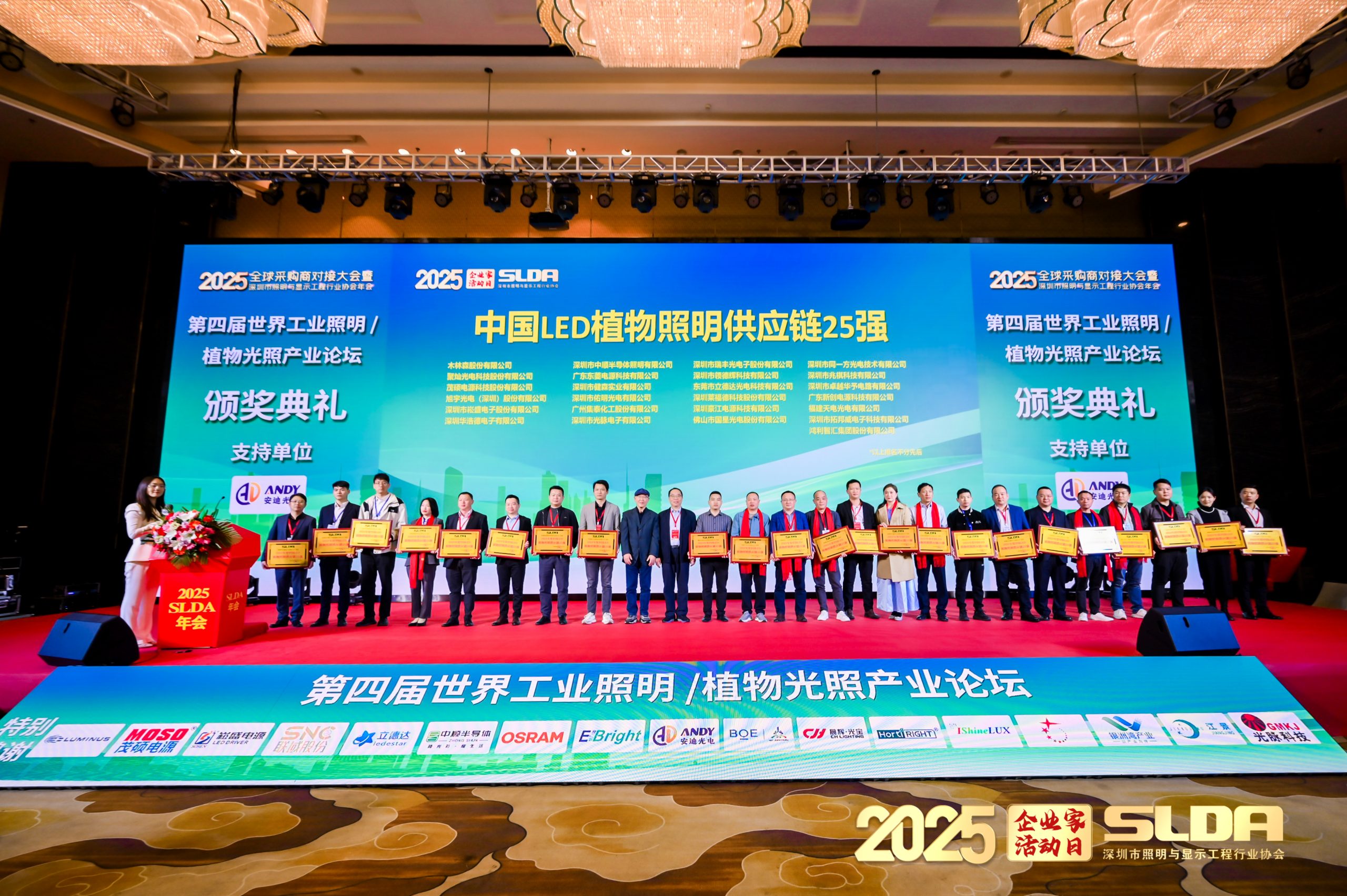 Read more about the article 茂硕电源荣登中国LED植物照明供应链25强！2025全球采购商盛会彰显行业领导力